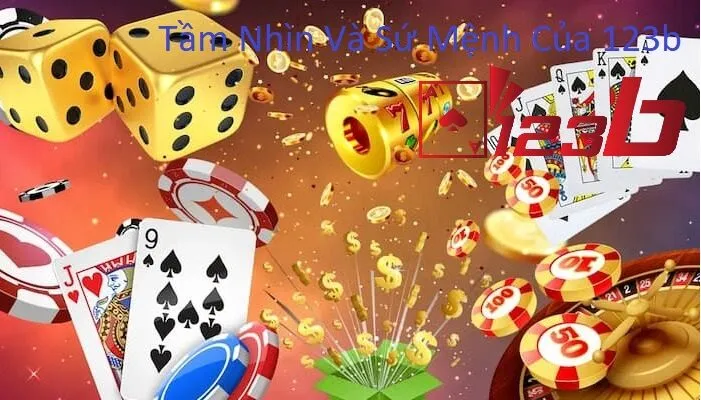 Giới Thiệu Về 123b 1 unnamed